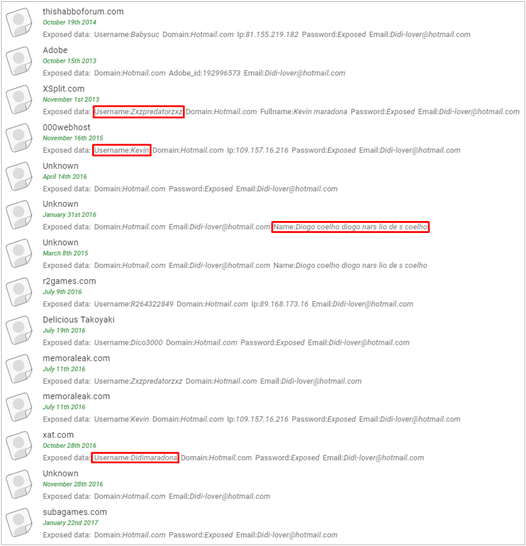 Exposed Forum Reveals RaidForums Database: 478K Members' Details Leaked