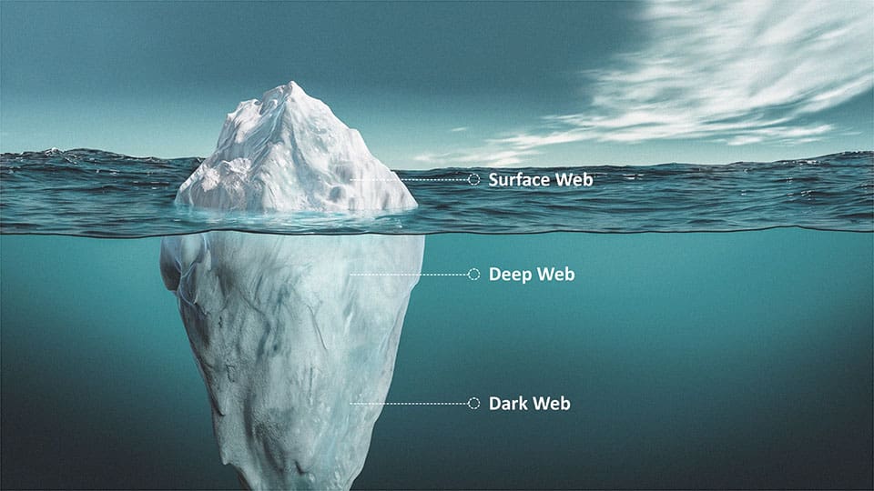 surface-web-iceburg-graphic.jpg